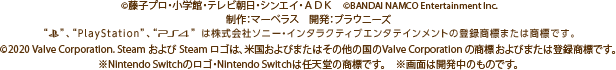 copyright